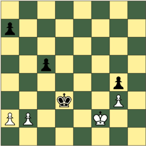 Analysis of position from game 12 of Anand-Topalov 2010 World Championship Match