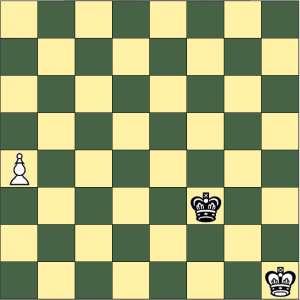 Chess Endgame Strategy - Square of the Pawn