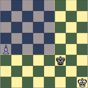Chess Endgame Strategy Square of the Pawn
