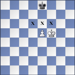 Critical squares for a Pawn on the fifth rank Diagram of the critical squares for a Pawn on the fifth rank