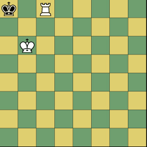 King and Rook v. King mate in the corner